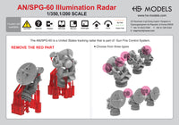 Photo of AN/SPG-60 Illumination Radar 1/350 scale resin model set by HS Model HSM-U350070S showing six detailed 3D printed radar units