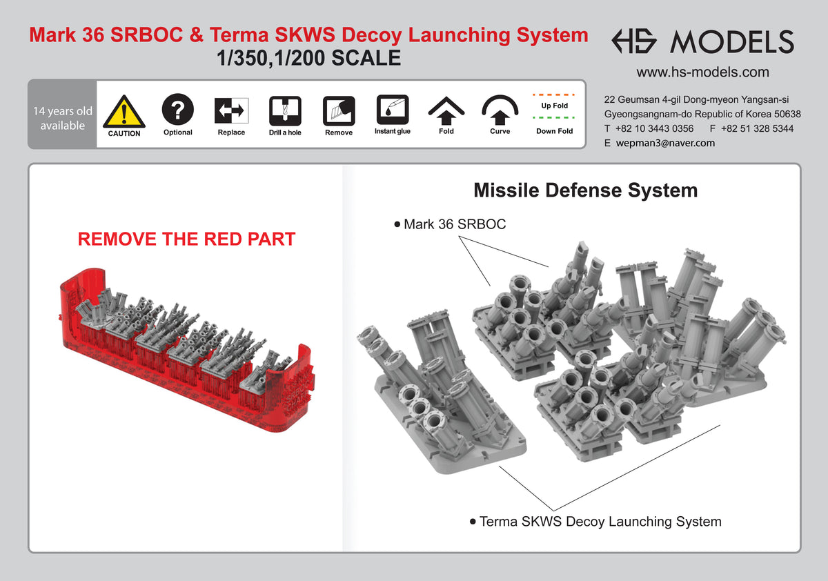Photo of Mk.36 SRBOC and SKWS Decoy Launching System 1/350 scale resin set by HS Model HSM-U350052S