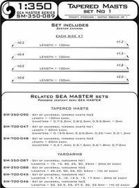 Photo of Metal Universal Tapered Masts Set No. 1 (100mm each, brass, by Master SM-350-089) for ship models and scale modeling projects.