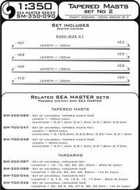 Photo of Universal Tapered Brass Masts Set No.1 by Master (SM-350-090), including four turned brass masts with tapered diameters.