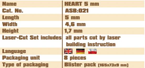 Heart Block 5mm Vessel Shipyard