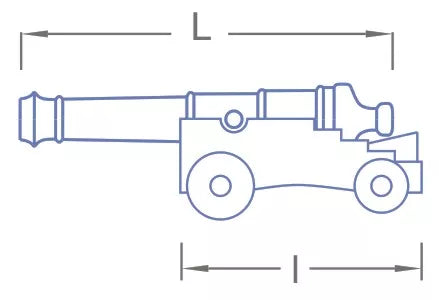 Cannon With Carriage 26mm (4 Pcs) RB Model 085261