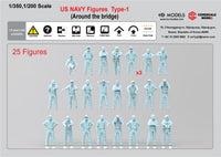 Photo of HS Model US Navy Figures Type 1 Around the Bridge 1:200 resin crew figures set HSM-U200080S