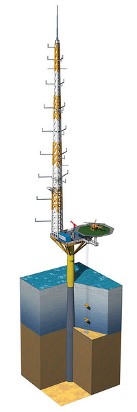 Photo of HMV Research Platform FINO 3 paper model kit in 1:250 scale with helicopter and ocean base