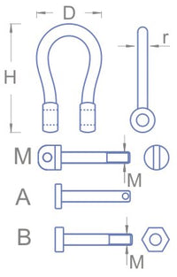 Shackle RB Model