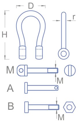 Shackle RB Model