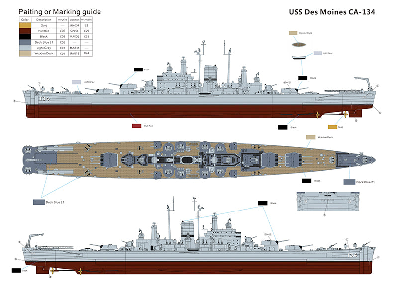 Photo of USS Des Moines CA-134 1:350 scale model kit Very Fire VF350918 heavy cruiser plastic model