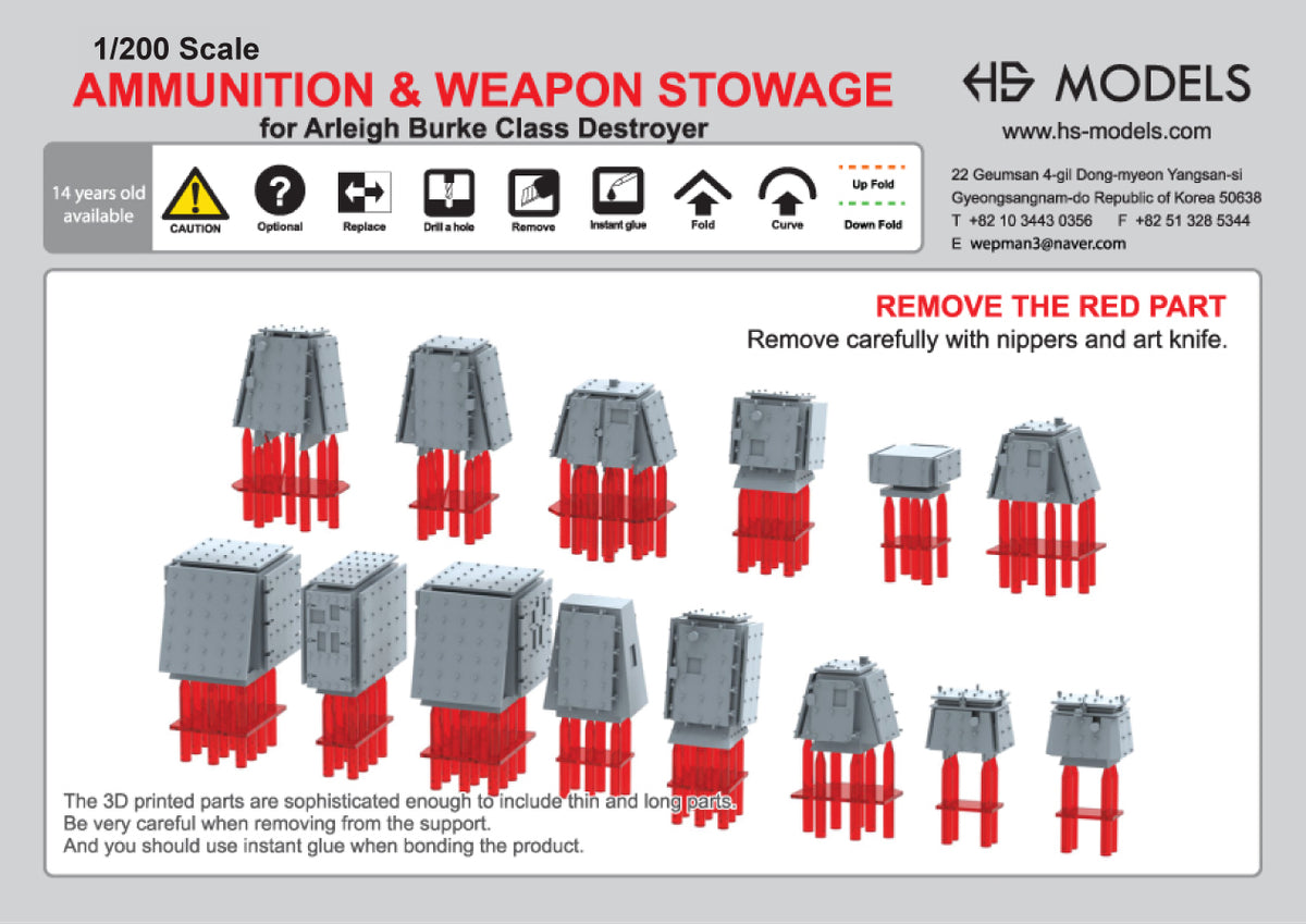 Photo of Ammunition & Weapon Stowage Set 1:200 HS Model HSM-U200071S resin upgrade parts