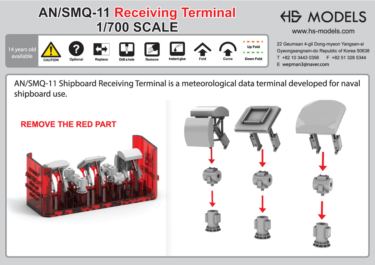 Photo of AN/SMQ-11 Receiving Terminal 1:700 scale resin model set by HS Model HSM-U700010S showing 6 detailed communication terminals in 3 types