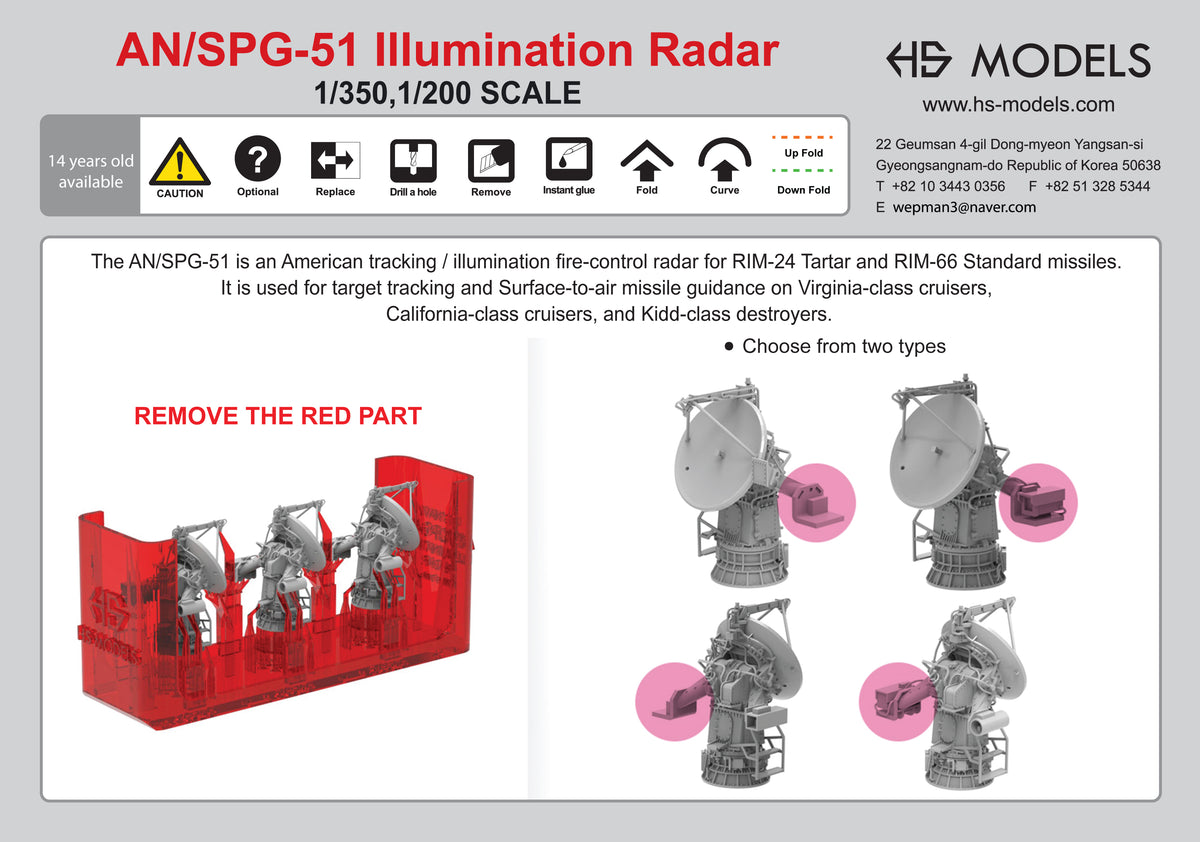 Photo of AN/SPG-51 Illumination Radar 1/350 scale resin set from HS Model HSM-U350071S showing 3D printed details