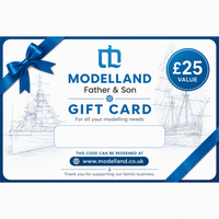 Digital Gift Card Modelland
