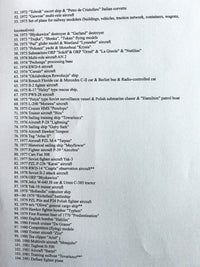 Photo of Plany Modelarskie complete set of 150 issues with folded A1 technical drawings for model building (1965–1989)