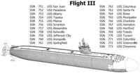 Photo of USS Los Angeles Class Resin Submarine Model 1:144 Scale