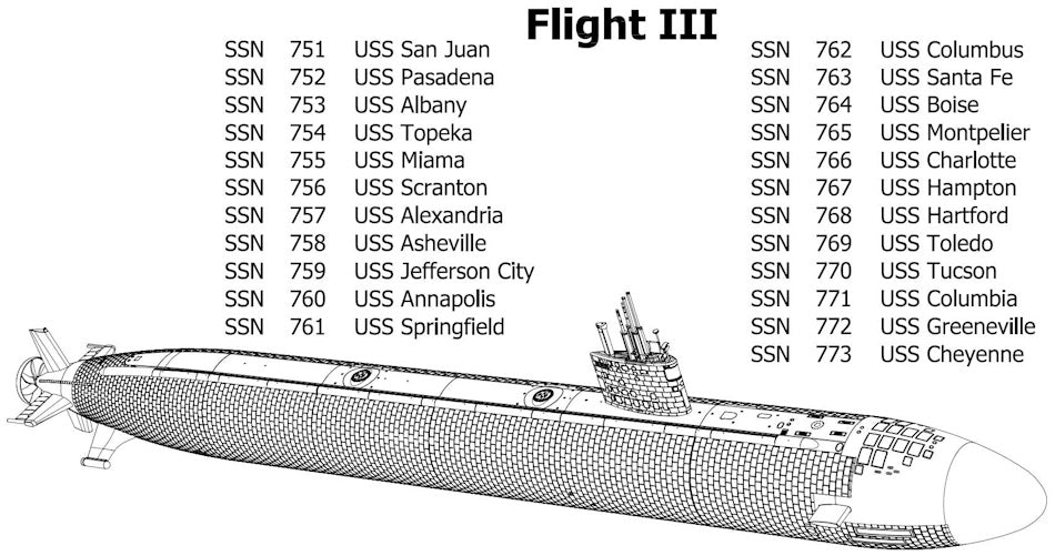 USS Los Angeles Class Resin Submarine Model 1:350 Scale – RCSubs (RE-LA-350-...)