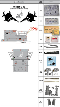 Photo of Big Edition Upgrade Set for VIIC U-Boat 1:35 Border BS-001 including U-96 and U-82 RC Subs detail parts