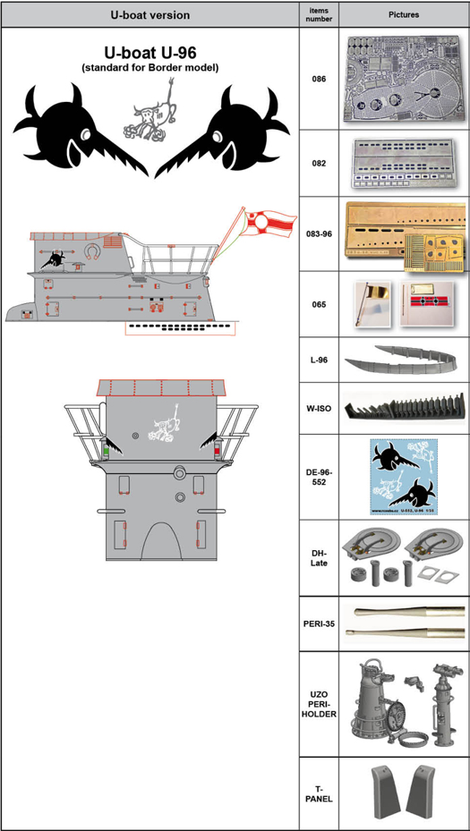 VIIC U-Boat Big Edition Upgrade for Boarder BS-001 1:35 RCSubs