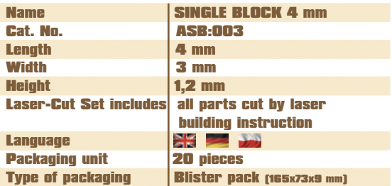 4mm Card Rigging Blocks for Model Ships (20 pcs) - Shipyard DIY – Modelland