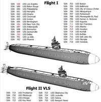 USS Los Angeles Class Resin Submarine Model 1:350 Scale – RCSubs (RE-LA-350-...)