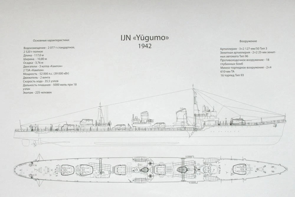 A technical line drawing and specification sheet for the Japanese U-boat JN «YŌgumo» from 1942, shown on a light gray background with black technical schematics and text.