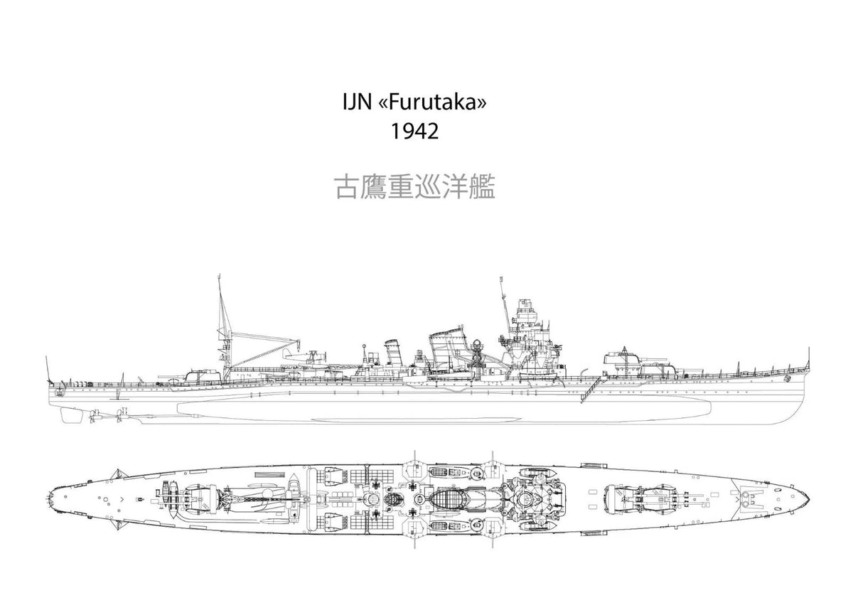Black and white technical line drawing of the Japanese destroyer UN «Furutaka» from 1942, showing side and top deck plan views with text labels above.