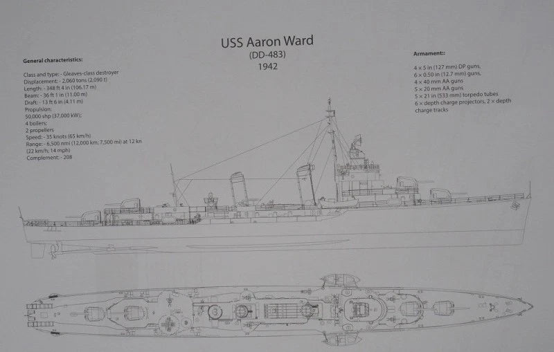 A black-and-white technical line drawing of the USS Aaron Ward (DD-483) showing side, top, and bottom views with printed specifications and annotations on a white background.